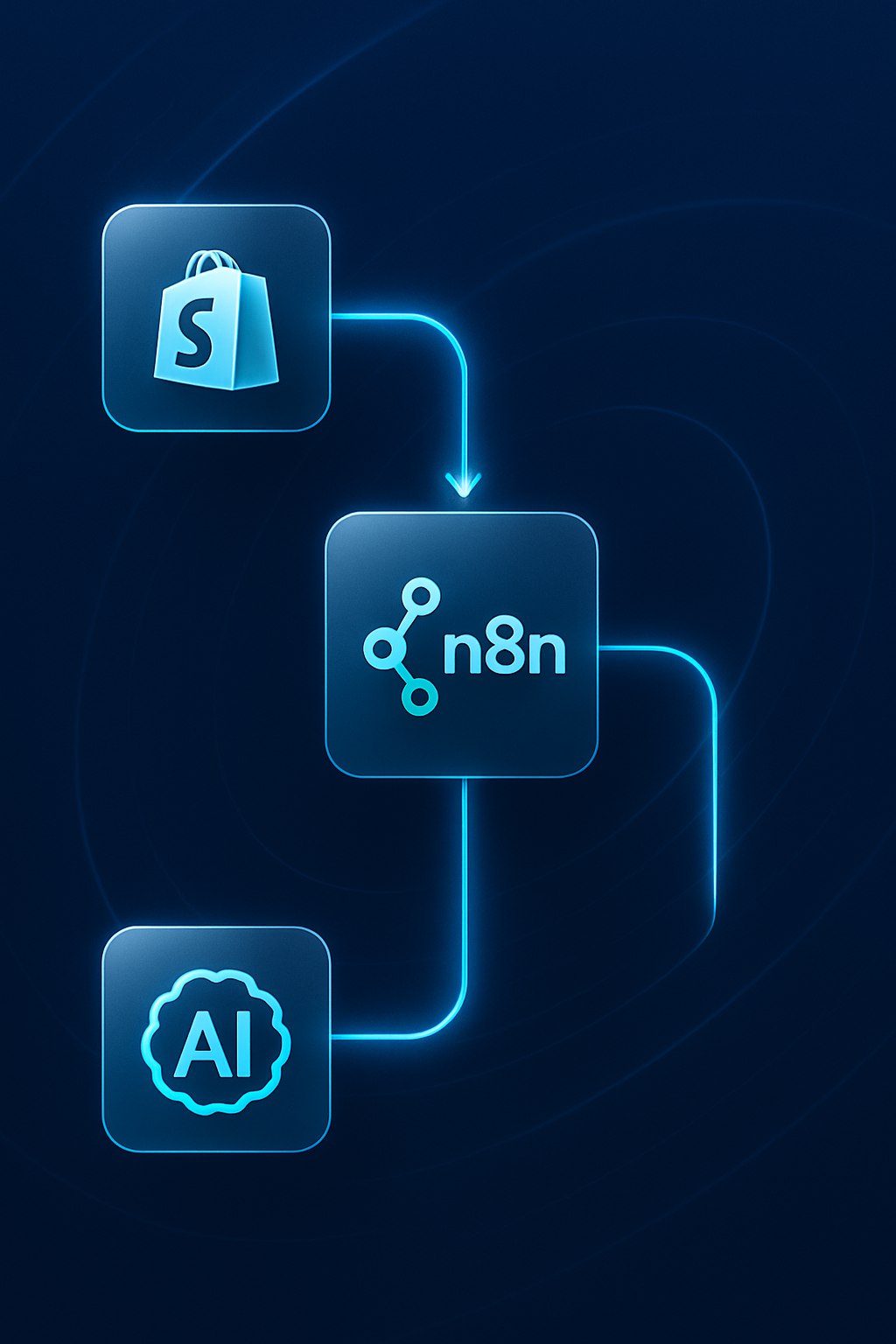 Automatisation IA connectée à Shopify, WooCommerce et CRM